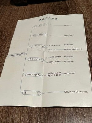 SEIKO DEAD STOCK DPZ010 C153-5011 CALCULATOR DIGITAL  FOR PARTS OR NOT WORKING
