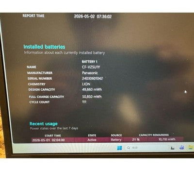 PANASONIC TOUGHBOOK CF-SR4 I5 1345U VPRO IRIS XE 16GB SSD 256GB 12.4"FHD+ WIN 11