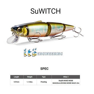 Megabass SuWITCH Floating Lure 137mm 1-1/8oz FA Ghost Wakasagi New From Japan