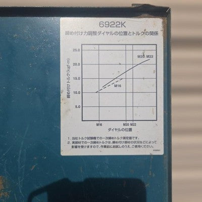 MAKITA 6922K PRIMARY TIGHTENING WRENCH M16-M24 100V W/ 3 ATTACHMENTS USED JAPAN